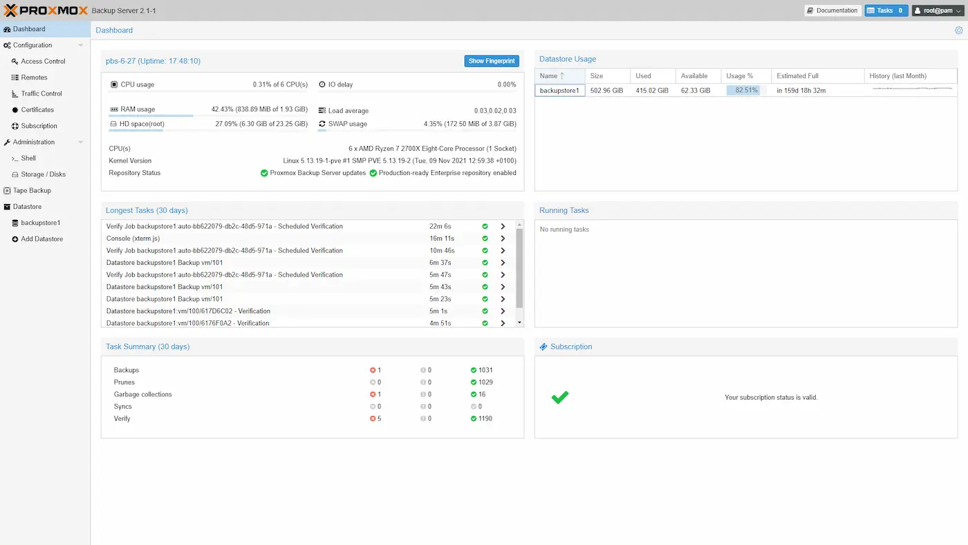 Das Dashboard des Proxmox Backup Server