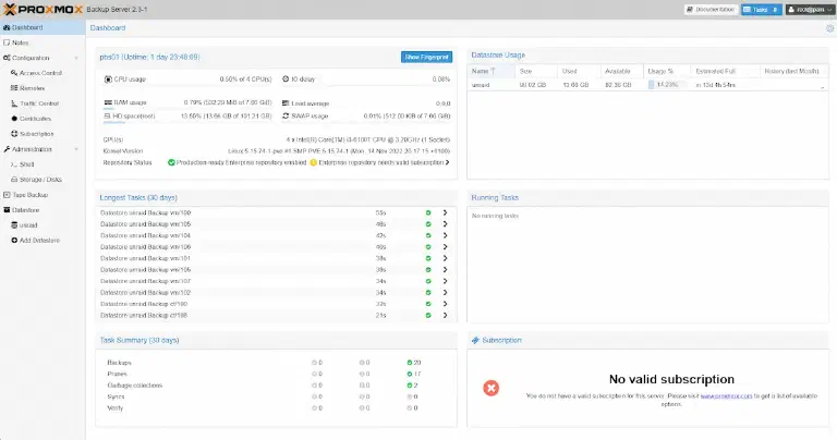 Proxmox Backup Server Dashboard