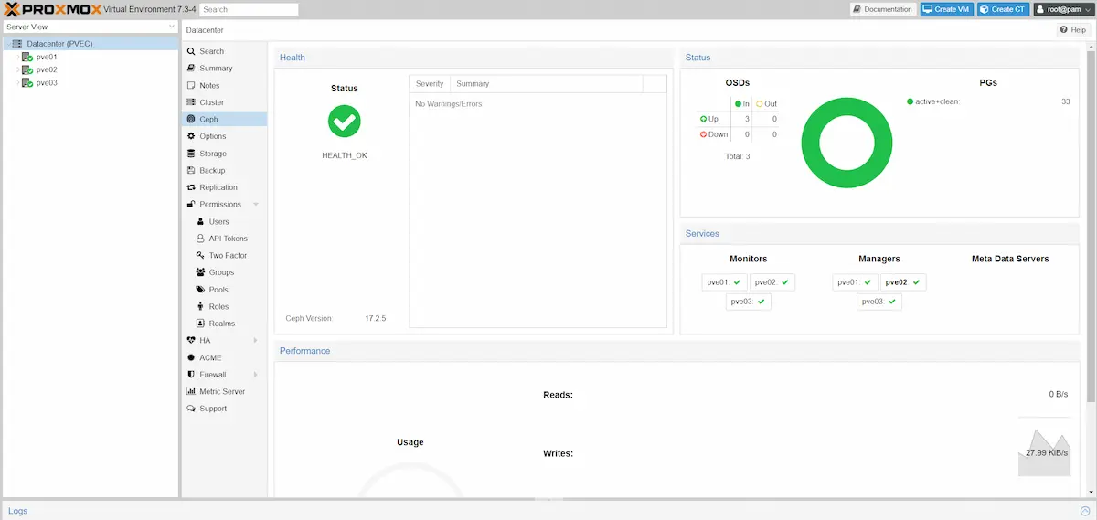 Proxmox Cluster im Homelab mit Thinclients - Ceph